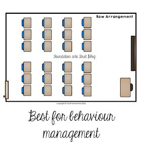 group work, horseshoe, line of sight, seating, arrangement, chart, plan, classroom, class, decor, first days, school. primary, middle, upper, set up, teacher, teach, education, blog Classroom Seating Plan, Classroom Seating Arrangements Desks, Classroom Desk Arrangement, School Desk Arrangements, Seating Chart Classroom, Classroom Seating Arrangements, Chart School, Desk Arrangements, Middle School Lesson Plans