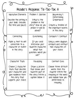 Readers Response, Reader Response Activities, Reader Response, Choice Boards, Sentence Starters, 5th Grade Reading, 4th Grade Reading, Teaching Language Arts, 3rd Grade Reading