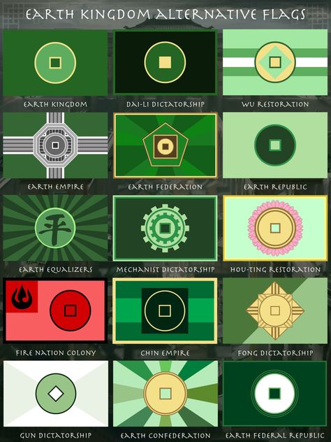 Earth Nation Avatar, Ba Sing Se City, Atla Bending, Earth Kingdom Avatar, Avatar Earth Kingdom, Avatar Cycle, Drawing Avatar, Earth Flag, Steampunk Ship