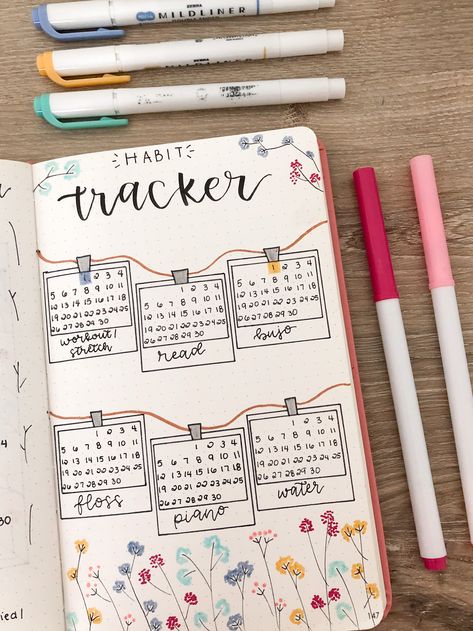 Dot Diary Ideas, May Dot Journal Ideas, April Habit Tracker, Dot Journal Ideas, Bullet Notes, Word Of The Month, Bujo Trackers, Bujo 2023, Ideas Apuntes