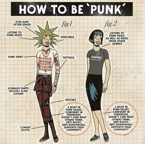 Punk School Outfits, Queer Punk Art, Punk Subgenres, Indie Punk Outfits, Punk Ideology, How To Be Punk, 70s Punk Aesthetic, Punk Embroidery Ideas, Riot Grrl Fashion