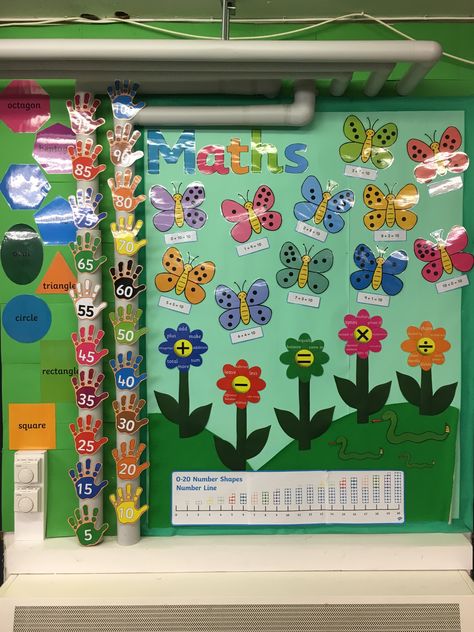 Includes shapes, operations, number bonds to 10 with number sentences, Numicon counting and counting in 5s.  #eyfs #maths #display #mathsdisplay Number Bonds To 10 Display, Numeracy Display, Maths Wall, Random Activities, Maths Working Wall, Preschool Organization, Eyfs Maths, Number Bonds To 10, Media Pembelajaran