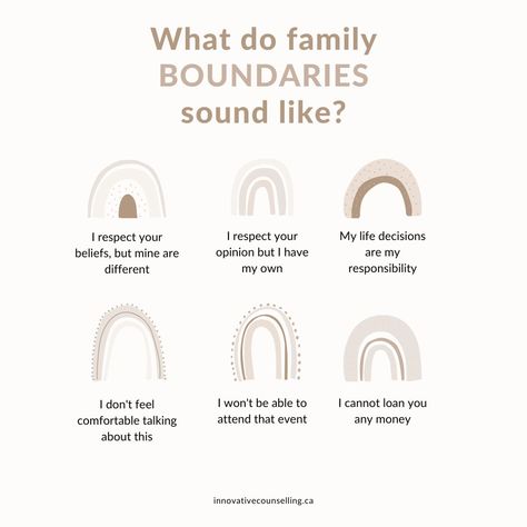 Boundaries Sound Like Poster, Boundaries Family Quotes, Example Of Boundaries, Boundaries With Family Quotes, Healthy Family Boundaries, Boundaries In Laws, Boundaries For Grandparents, Setting Boundaries With Toxic Family, Healing Family Relationships