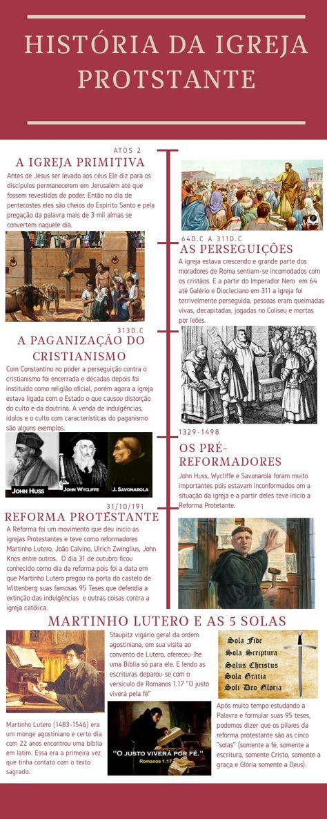 #igreja #reformaprotestante #martinholutero #lutero #cristão #cristianismo #protestante Gods Girl, Saved By Grace, Lord And Savior, Instagram Blog, Mind Map, Martin Luther, Bible, Jesus