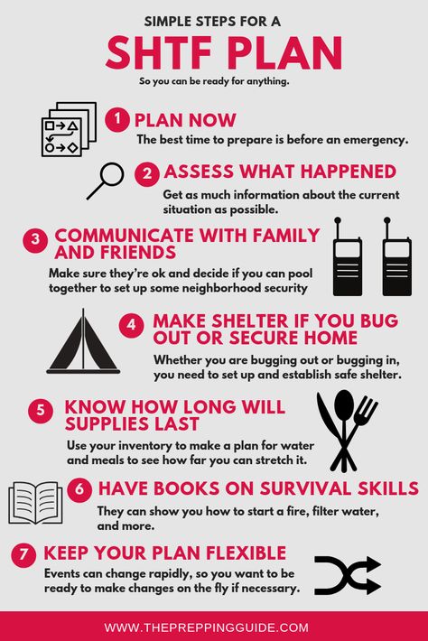 A good SHTF plan starts and ends with survival and emergency preparedness. Here's how to put together the best SHTF plan for you and your family. #preppingandsurvival Survival Supplies, Apocalypse Survival, Emergency Plan, Smen, Survival Techniques, Survival Food, Wilderness Survival, Bug Out Bag, About Money