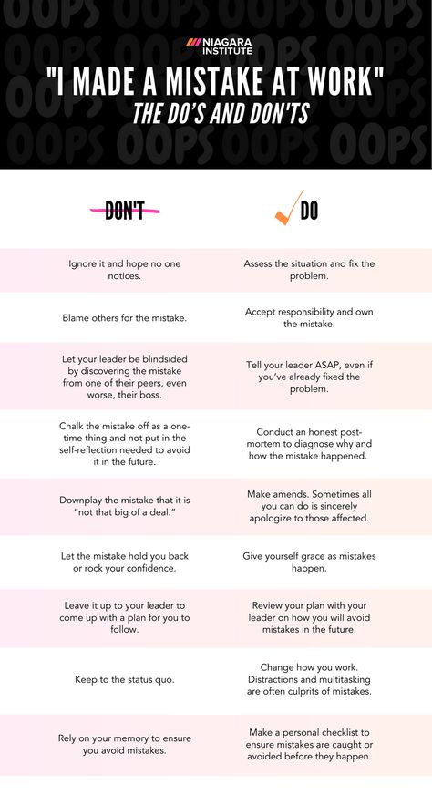 If you find yourself saying I made a mistake a work, there are certain things you should and should not do. Find out what they are in this infographic. What To Do When I Make A Mistake, How To Apologize In Work Email, How To Say Things Professionally, Work Responses, Making Mistakes At Work, Mistakes At Work, Mistake At Work, Career Improvement, Work Management