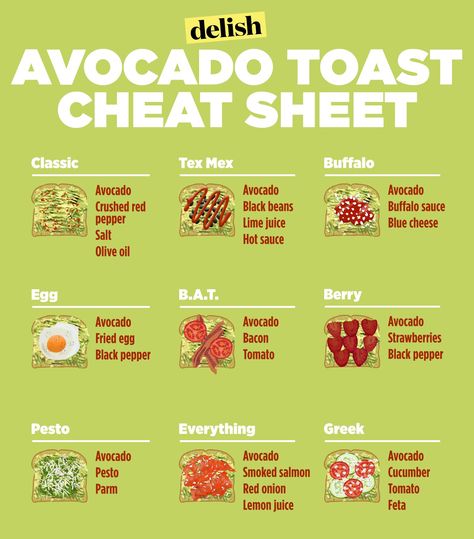 Avocado Toast Ideas, Toast Ideas, Avocado Dessert, Avocado Brownies, Avocado Toast Recipe, Quick Diet, Liver Diet, Vegetarian Life, Toast Toppings