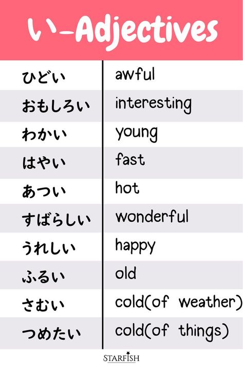 Japanese Words In Hiragana, Japanese Vocabulary Hiragana, Nouns In Japanese, Japanese Vocabulary List, Japanese Grammar Notes, Japanese Vocabulary Words, Japanese Lesson Notes, Japanese Vocabulary Notes, Learning Japanese Notes