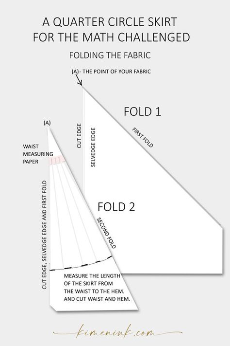Quarter Circle Skirt Pattern, Circle Skirt Dress Pattern, Quarter Circle Skirt, Half Circle Skirt Tutorial, Half Circle Skirt Calculator, How To Calculate Circle Skirt Radius, Circle Skirt Pattern Diy, Reversible Circle Skirt Tutorial, Short Circle Skirt Pattern