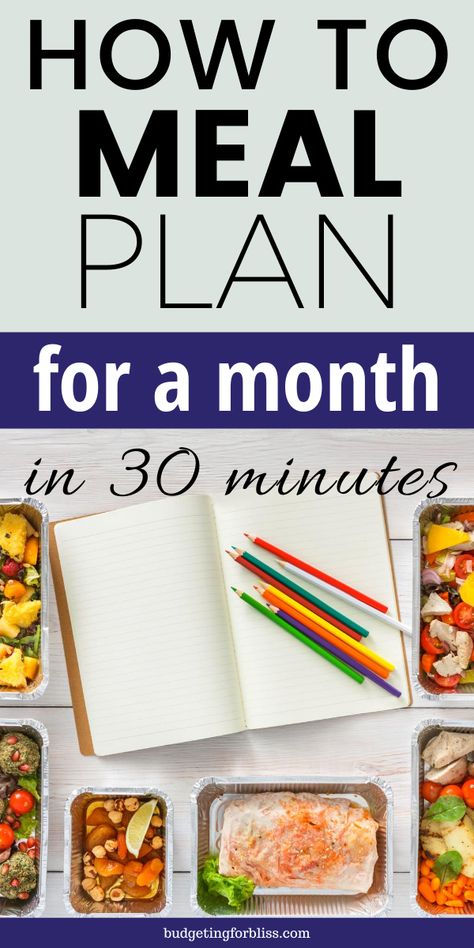 Food Planner Meal Planning, Monthly Grocery Budget, Monthly Meal Plan, Cheap Meal Plans, Menu Sans Gluten, Frugal Meal Planning, Meal Calendar, Meal Planning Menus, Grocery Budget