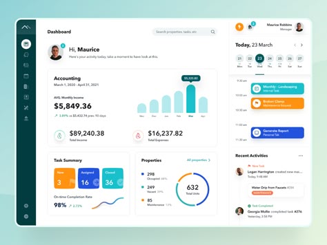 Dashboard - Property Management Software by Ahmad Fawaid on Dribbble Project Management Dashboard, Creative Market Design, Ui Design Dashboard, Web Dashboard, Directory Design, Mobile Web Design, Finance App, Dashboard Ui, Dashboard Design