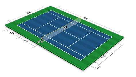 Tennis Court Dimensions, Tennis Court Size, Indoor Tennis Court, Tennis Rules, Indoor Tennis, Tennis Racquets, Architecture Design Drawing, Tennis Match, Racquets