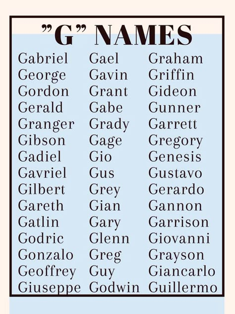 Names that start with "G" Names That Start With G, N Names For Boys, Names With Meaning Boys, G Names For Boys, Oc Names, P Names, G Names, Best Character Names, Fantasy Names