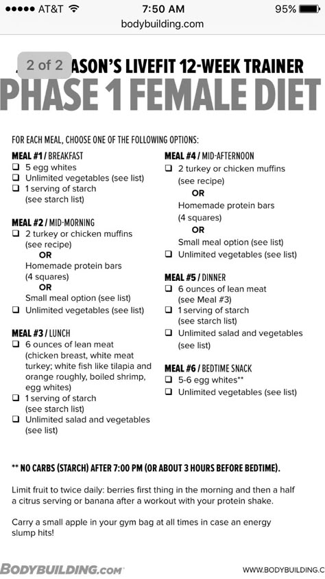 Tone Up Meal Plan, Fitness Model Meal Plan, Crossfit Meal Plan Women, V Shred Meal Plan Women Endomorph, Endomorph Diet Plan, Meal Plan Women, Body Reset Diet, Competition Diet, Endomorph Diet