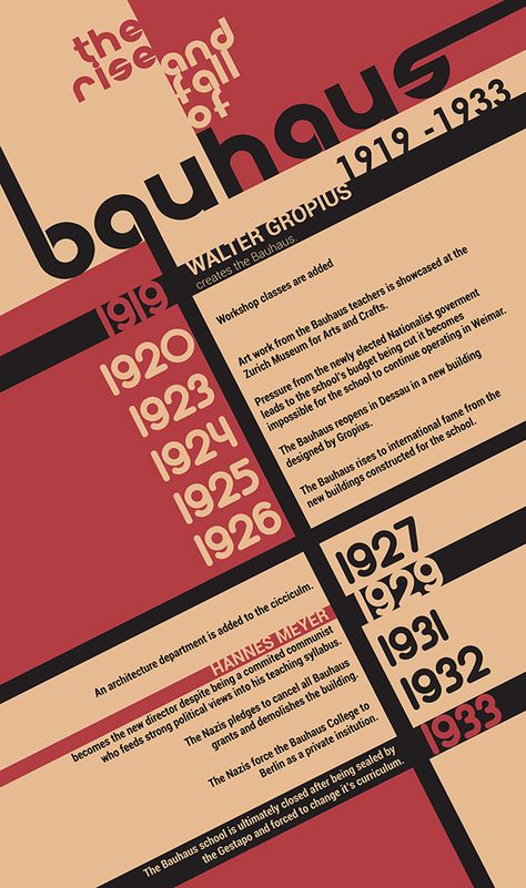 Graphic Design History Timeline, Infographic Timeline Design Layout, Cool Timeline Design, Timeline Poster Design, Project Timeline Design, Timeline Typography, Schedule Graphic Design, Timeline Graphic Design, Timeline Design Ideas