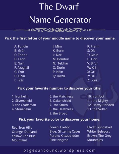 The Dwarf Name Generator – Pages Unbound | Book Reviews & Discussions  #lotr #tolkien #middlearth Dwarven Names, Character Name Generator, Scary Names, Funny Name Generator, Name Maker, Title Generator, Truck Names, Story Writing Prompts, Fantasy Names