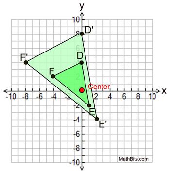 Dilations - MathBitsNotebook(Geo - CCSS Math) Geometry Lessons, Common Core State Standards, High School Math, School Math, Common Core, Geometry, High School