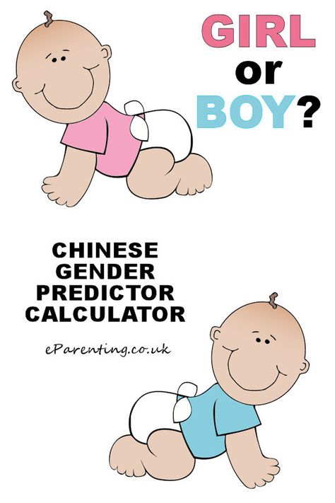 Chinese Gender Predictor 2022, Chinese Gender Calculator, Chinese Calendar Gender Prediction, Chinese Baby Calendar, Gender Calculator, Gender Prediction Calendar, Baby Gender Chart, Chinese Gender Predictor, Boy Or Girl Prediction