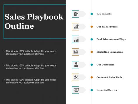 Sales Playbook Outline Ppt PowerPoint Presentation Summary Gallery Playbook Design, Sales Playbook, Pennant Banner Template, Business Development Plan, Million Dollar Business, Business Hours Sign, Sales Plan, Balance Sheet Template, Real Estate Business Plan