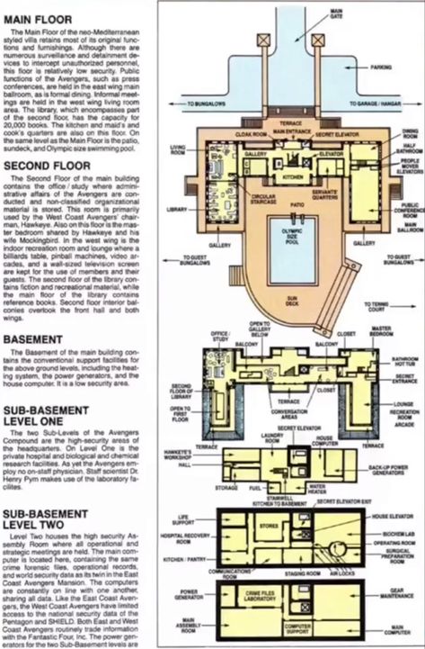 Compound Layout, Avengers Mansion, Avengers Compound, Avengers Headquarters, Dr Marvel, Scripting Ideas, Iron Man Armor, Marvel Photo, Super Secret