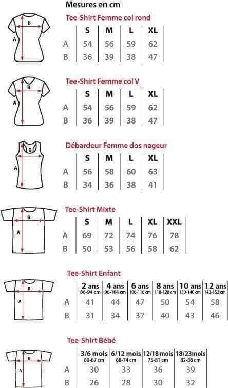 Pola Bra, Projek Menjahit, Sewing Measurements, Measurements Chart, Shirt Sewing Pattern, Sew Ins, Couture Sewing Techniques, Beginner Sewing Projects Easy, Pola Sulam