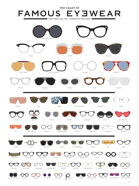 Eyewear icons. @Lisa Rivera & Sway this is right up your alley! Fashion Infographic, Pop Chart, Style Chart, Eye Chart, Fashion Vocabulary, نظارات شمسية, Fashion Guide, Malcolm X, Popsugar Fashion