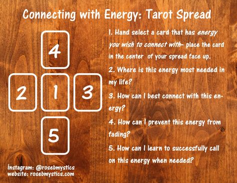 Energy Tarot Spread, Oracle Card Spreads, Tarot Reading Spreads, Tarot Cards For Beginners, Learning Tarot Cards, Tarot Guide, Free Tarot Reading, Tarot Card Spreads, Tarot Book