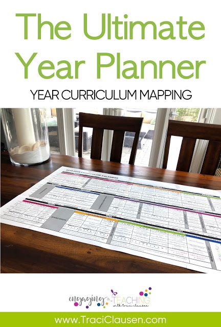 How to Backwards Plan and Organize Your Teaching Life #teacherplanning #teacher #curriculummap Motivational Activities, Welcome To Class, Teacher Work, Curriculum Mapping, Teacher Planning, Curriculum Development, Teaching Life, Teacher Things, Primary Teachers