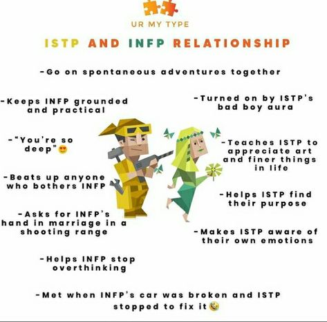 Infp X Istp Couple, Infp Couples, Infp Relationship Dynamics, Istp Infp Relationship, Infp Istp Couple, Istp X Infp, Infp Estp, Infp Istp, Istp Relationships