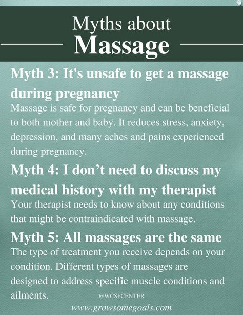 Massage Therapy Facts, Types Of Massage Therapy, Massage Facts Health, Massage Facts, Fun Facts About Massage, Did You Know Massage Facts, Massage Therapy Funny, Massage Benefits Facts, Massage Therapy Content