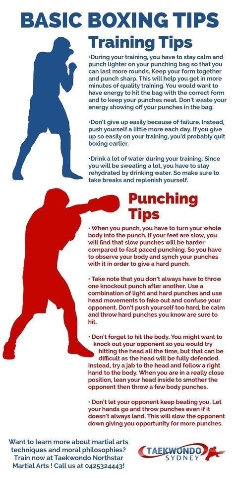 Rules Of Boxing, Boxing Workout With Weights, Boxing Tips For Beginners, Boxing Knowledge, Boxing Beginner, Boxing Combinations, Boxing Rules, Boxing Tips, Boxer Workout