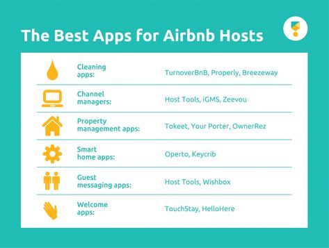 best-apps-for-airbnb-hosts Airbnb Automated Messages, Airbnb App, Airbnb Tips, Cleaning Crew, Vacation Rental Management, Airbnb Rentals, Smart Home Automation, Airbnb Host, Guest Experience