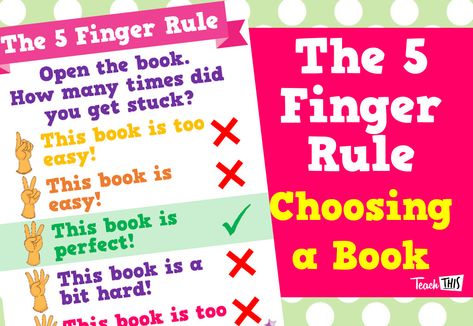 The 5 Finger Rule - Choosing a Book :: Teacher Resources and Classroom Games :: Teach This 5 Finger Rule, Five Finger Rule, Reading Rules, Classroom Planning, Elementary School Library, 5 Fingers, Phonics Words, Classroom Games, Readers Workshop