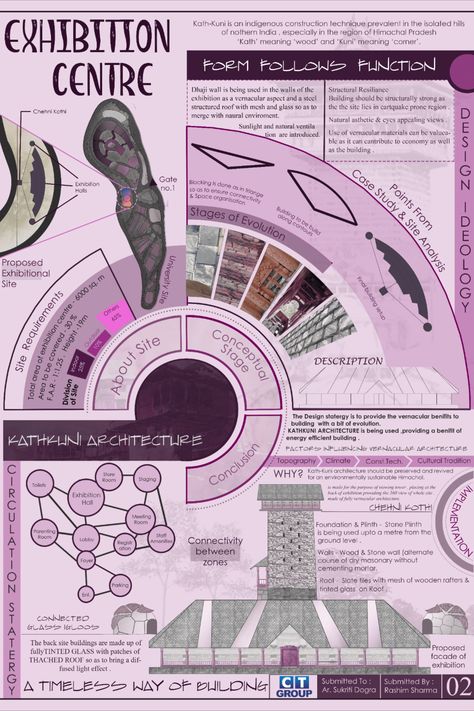 Composition Board Interior Design, Product Design Concept Sheet, Data Collection Sheets Architecture, Sheet Composition Architecture, Kathkuni Architecture, Architecture Sheets Composition, Architecture Sheet Presentation, Concept Sheet Architecture, Culture Presentation