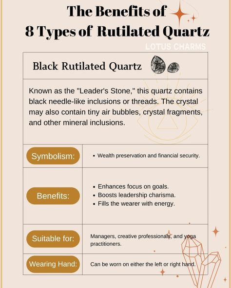 ✨ Discover the Magic of Rutilated Quartz! ✨ Ever wondered why names like “Amulets of Love,” “Spirits of Nature,” and “Leader Stone” are trending? 👀 It’s all about Rutilated Quartz! People are loving these stunning crystals, but what makes them so special? 🤔 Let me spill the tea! Rutilated Quartz is known for its unique needle-like inclusions, often called “hair” inside the crystal. According to Western legends, wearing Rutilated Quartz can attract the favor of Venus, the goddess of love, b... Black Rutilated Quartz Meaning, Spill The Tea, Black Rutilated Quartz, Red Stones, Black Quartz, Gold And Red, Crystal Magic, Goddess Of Love, Amulets