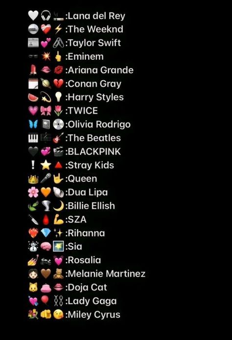 Emoji Combinations For Music, Harry Styles Emojis Combo Aesthetic, Chill Emoji Combos, Cherry Emoji Combinations, Concert Emoji Combinations, Olivia Rodrigo Emojis, Whatsapp Description, Emoji Songs, Emoji Vibes