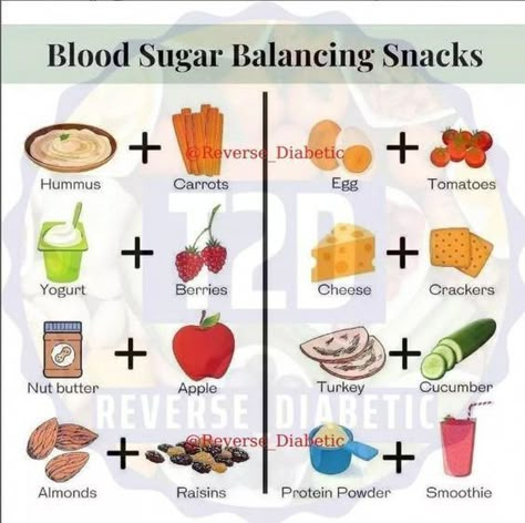 blood sugar diet snacks Healthy Snacks For Insulin Resistance, Insulin Resistant Smoothies, Low Insulin Meals, Balanced Meals For Diabetics, Healthy Hypoglycemic Snacks, Insulin Resistant Lunch Ideas, Low Glucose Snacks, Insulin Resistance Snack Ideas, Hypoglycemic Diet Food Lists