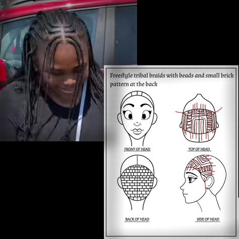 Freestyle tribal braids with beads and small brick pattern at the back Brick Pattern, Braids With Beads, Brick Patterns, Back View, The Back, Braids, Beads, Pattern, Plaits