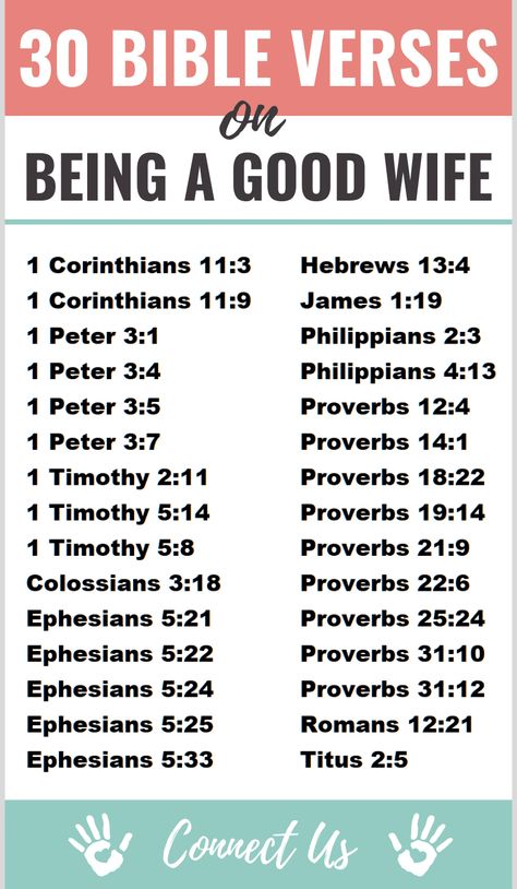 Being A Good Wife, Bible Studies For Women, Prayer Topics, A Good Wife, Faith Planner, Bible Studying, Woord Van God, Holy Holy, Prayer Bible