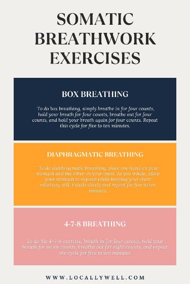 Try one of these 3 somatic breathwork exercises! If you want to learn more about what is somatic breathwork, additional somatic breathwork exercises to try, and somatic breathwork studios in San Diego be sure to read our full in-depth guide on somatic breathwork. Somatic exercise is becoming increasingly popular so why not also incorporate some somatic breathwork into your practice to assist...#FitnessTips #FitLife #HealthyLiving #HealthyLifestyle #SelfCare #HealthTips #Wellness #NutritionTips Somatic Exercises, Diaphragmatic Breathing, Breathing Meditation, Mind Body Connection, Therapy Worksheets, Breathing Exercises, Burn Out, Sound Healing, Yoga Routine