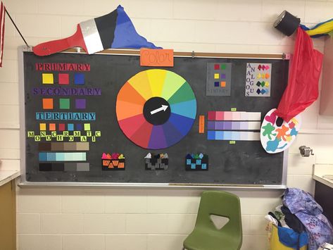 Color Wheel Poster For Classroom, Art Club Bulletin Board, Color Wheel Bulletin Board, Middle School Art Bulletin Boards, Artist Of The Month Bulletin Board, Bulletin Board Middle School, Art Projects School, Classroom Vibes, Environment Activities