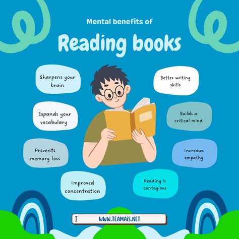 Today is International Read To Me Day—the best time to unwind and relax this Sunday. #InternationalReadToMeDay #Reading #Readingisfundamental #books #bookworm #bibliophile #library #Read #Trivia #Learning #Sunday Reading Day Poster, National Reading Day, World Reading Day, Thrift Books, Benefits Of Reading, English Knowledge, Library Crafts, What Is Reading, Library Quotes