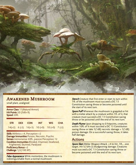 Dnd Level 1 Monsters, Feywild Monsters 5e, Low Level Dnd Monsters, Forest Monsters Dnd, Dnd 5e Fey Creatures, Dnd Feywild Creatures, Forest Encounters Dnd, Dnd Mushroom Monster, Dnd Plant Monster