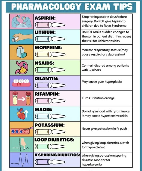 Pharmacology Mnemonics Cheat Sheets, Pharm Study Tips, Pharmacy Tech Cheat Sheets, Cma Study Notes, Dmards Pharmacology, Phenobarbital Nursing, 10 Rights Of Medication Administration, Pharmacy Student Notes, Pharmacist Notes