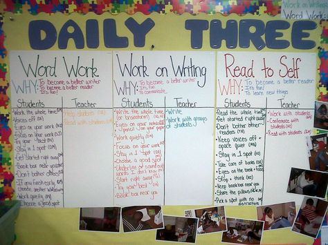 Daily Three: Read to Self; Read to Someone; Word Work Daily 5 Reading, Read To Self, Daily 3, Guided Reading Groups, 5th Grade Classroom, 5th Grade Reading, 4th Grade Classroom, 4th Grade Reading, 3rd Grade Reading