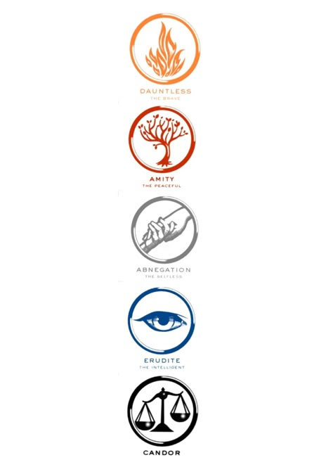 Dystopian Tattoo Ideas, Divergent Tattoo Ideas, Twilight Inspired Tattoos, Divergent Symbols, Divergent Drawings, Fandom Symbols, Divergent Tattoo, Divergent Fan Art, Fandom Tattoos