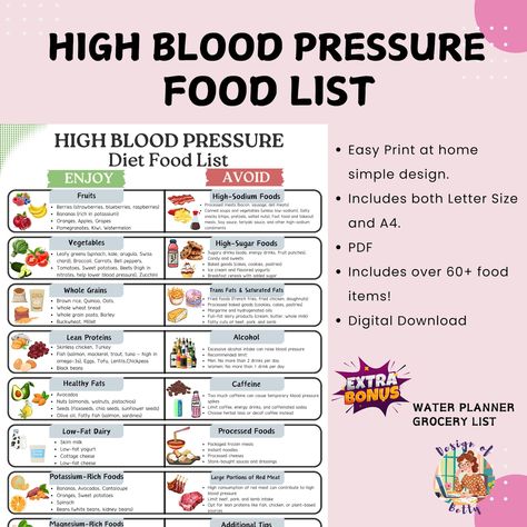 High Blood Pressure Diet Food List Foods That Help Lower Blood Pressure Food Chart for Hypertension Diet for High Blood Pressure PDF - Etsy UK Blood Pressure Chart Women, High Blood Pressure Diet Plan, Lower Blood Pressure Diet, Protein Chart, Blood Pressure Recipes, High Blood Pressure Diet Meals, High Sodium Foods, High Blood Pressure Recipes, Dash Diet Meal Plan