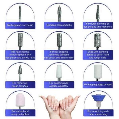 Best Nail Drill, File Nails, Nail Tech School, Nail Tutorial Videos, Business Nails, Acrylic Nails At Home, Nail Courses, Home Nail Salon, Nail Drill Bits