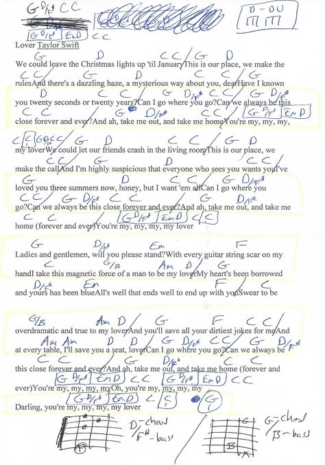 Lover Taylor Swift Guitar Chords, Lover Guitar Chords, Lover Guitar Taylor Swift, Taylor Swift Song Guitar Chords, Taylor Swift Uke Chords, Taylor Swift Songs On Ukulele, Taylor Swift Guitar Chords Easy, Taylor Swift Ukulele Chords, Taylor Swift Guitar Chords