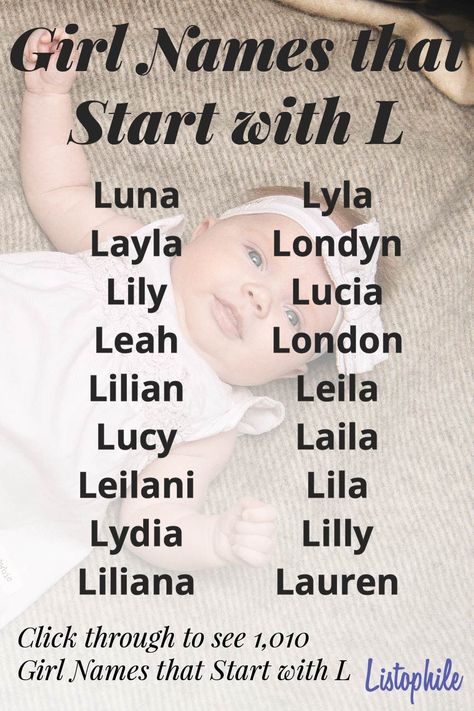 L Girl Names, L Baby Girl Names, Good Girl Names, Names Beginning With L, Girl Names List, Names Character, Writing Thoughts, List Of Girls Names, L Names